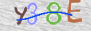 Drošības koda attēls(CAPTCHA)