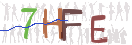 Drošības koda attēls(CAPTCHA)