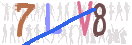 Drošības koda attēls(CAPTCHA)